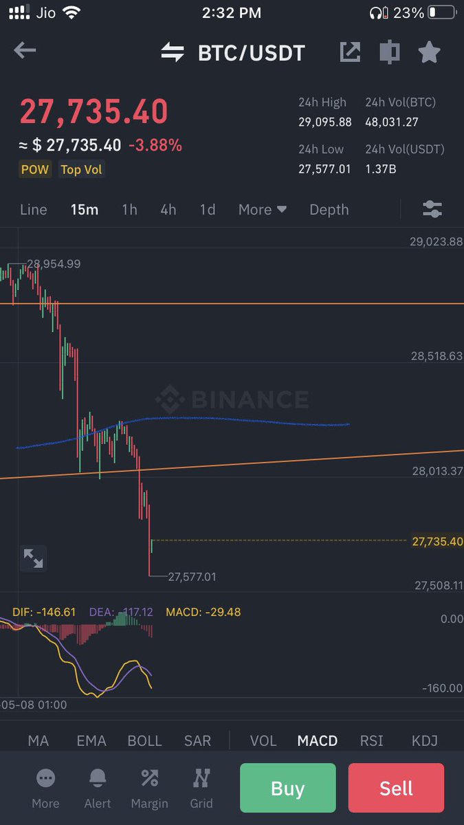 Vector Prime ® on Twitter: 