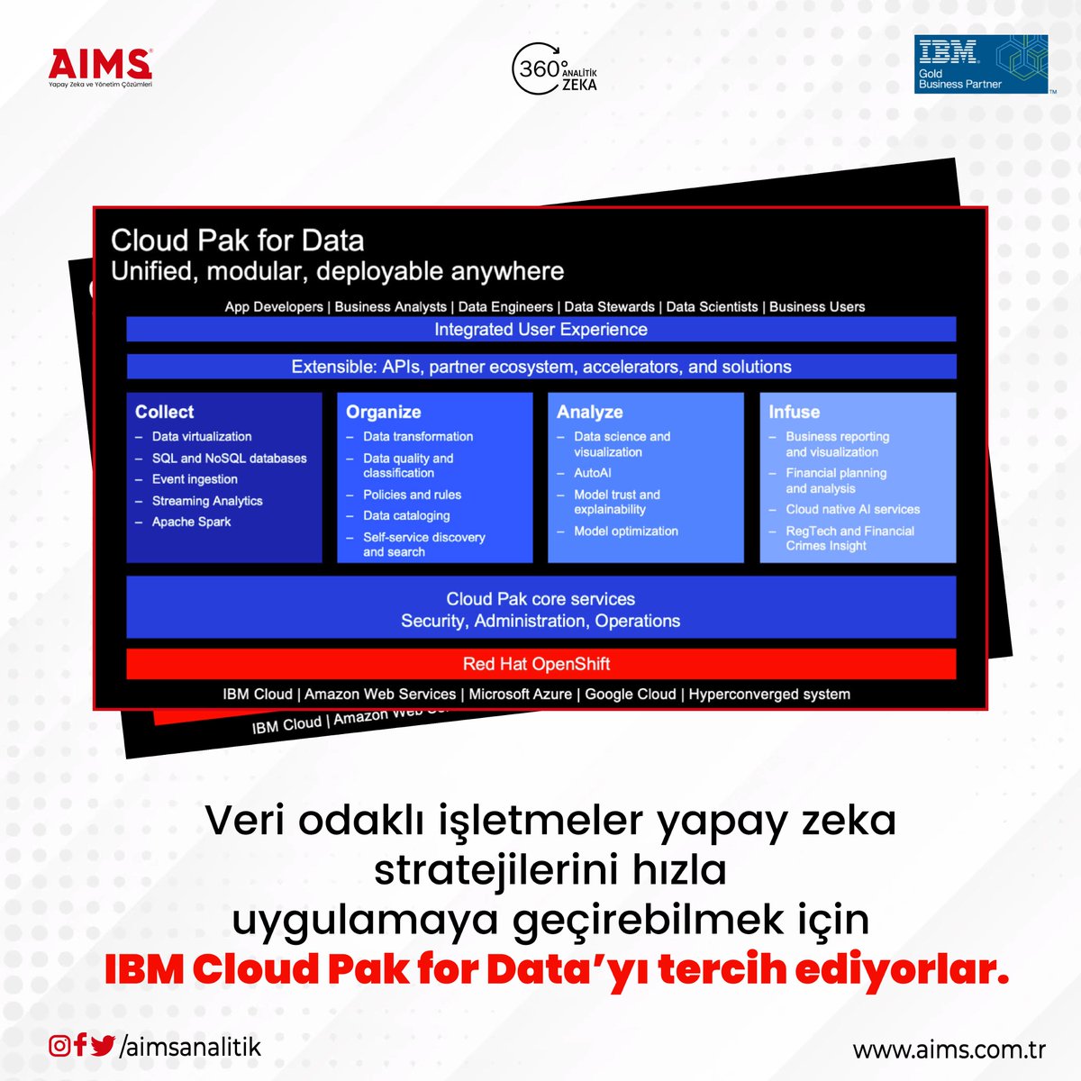 AimsArtificial's tweet image. Veri odaklı işletmeler yapay zeka stratejilerini hızla uygulamaya geçirebilmek için IBM Cloud Pak for Data'yı tercih ediyorlar.
📩 info@aims.com.tr
🌎 aims.com.tr
#ibmcloudpakfordata #yapayzeka #verianalizi #data
