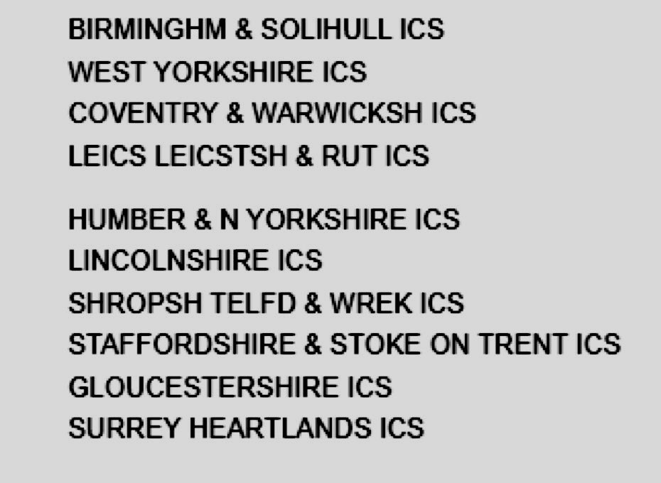 parthaskar's tweet image. Did you know?

1. ALL areas fund #Libre for #T1Diabetes
2. NICE says all #T1D should have access to #Flash AND #CGM (Mar 22)
3. There are #CGM available at PRICE PARITY with #Flash eg:#dexcomOne
4. Available since Aug 22 
5. 10/42 ICS who are YET to fund #CGM

No plausible reason