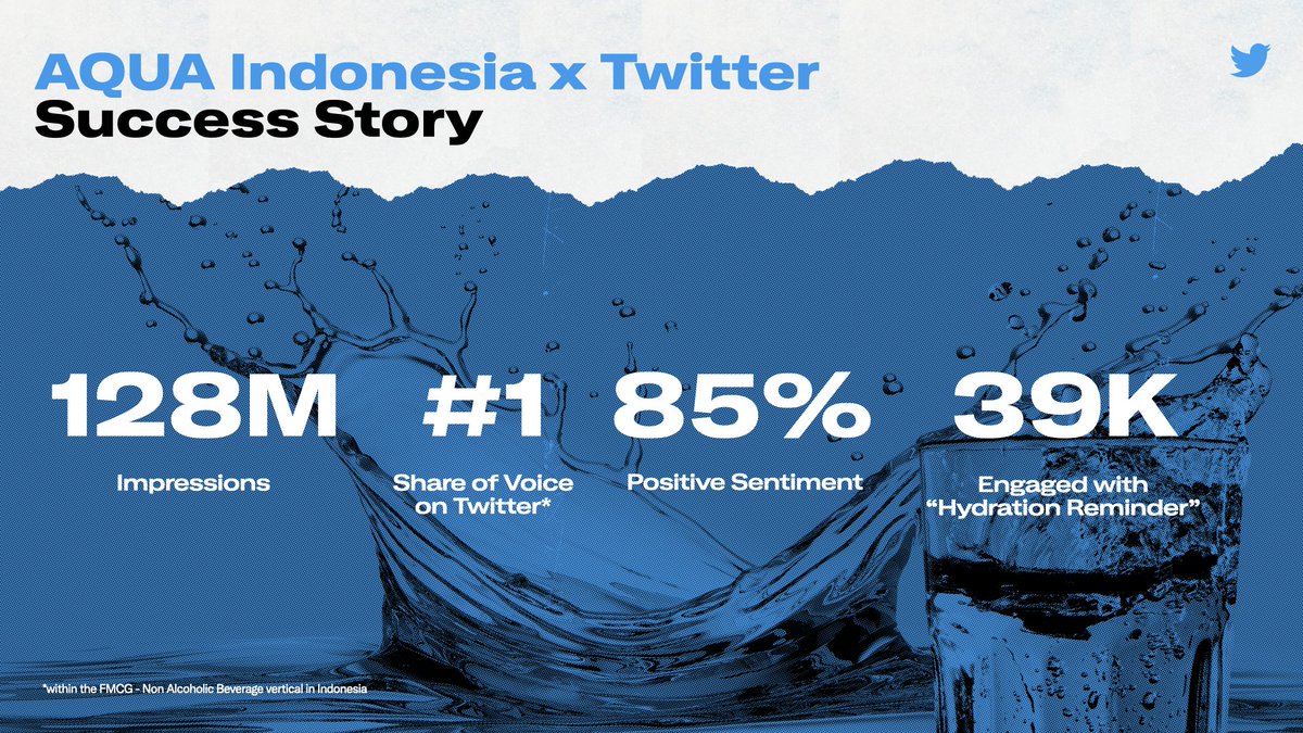 Marketing ID tweet media