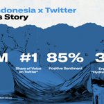 Photo by Marketing ID (@MarketingID)