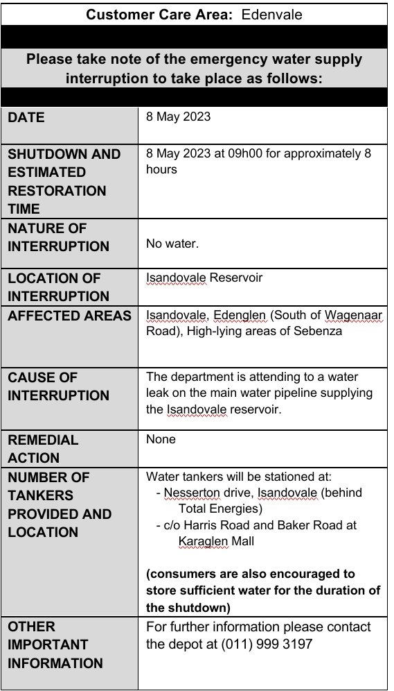 CoE_Call_Centre on Twitter "Emergency water supply interruption."