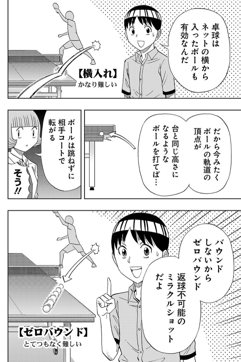 前回のネームと線画と完成原稿。
オヤマンの解説ページ。他のスポーツマンガだとゼロバウンドはトンデモ必殺技だけど、卓球だとあり得るんです。 