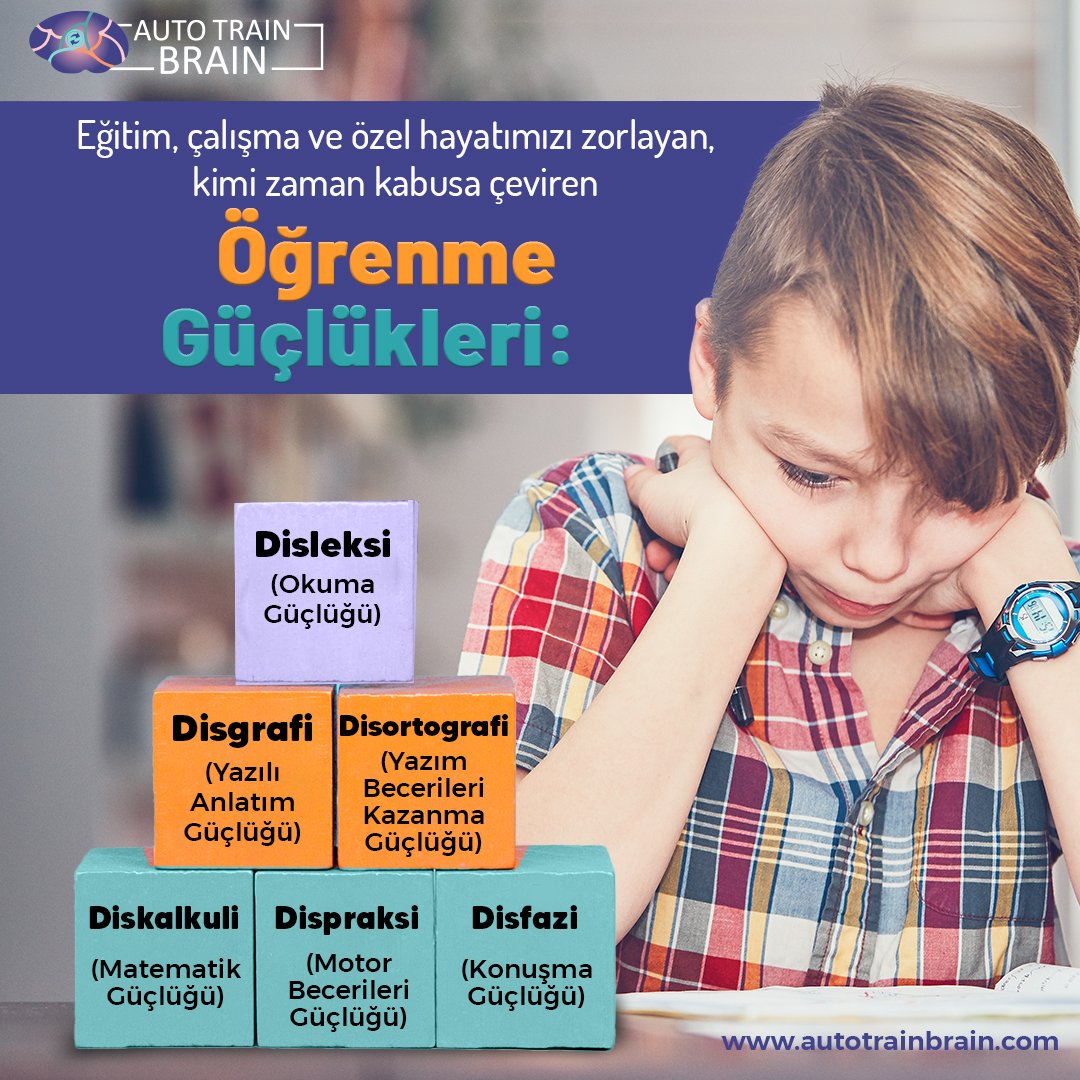 autotrainbrain1's tweet photo. Hayatımızı zorlayan, kimi zaman kabusa çeviren öğrenme güçlükleri:
#Disleksi #Disgrafi #Disortografi #Diskalkuli #Dispraksi #Disfazi
Öğrenme güçlüğünde, okuma hızı, okuduğunu anlama, dikkat, hafıza ve tüm bilişsel becerileri artırmak için Auto Train Brain var🎯
#iyihaftalar https://t.co/wXFVTnZDLm