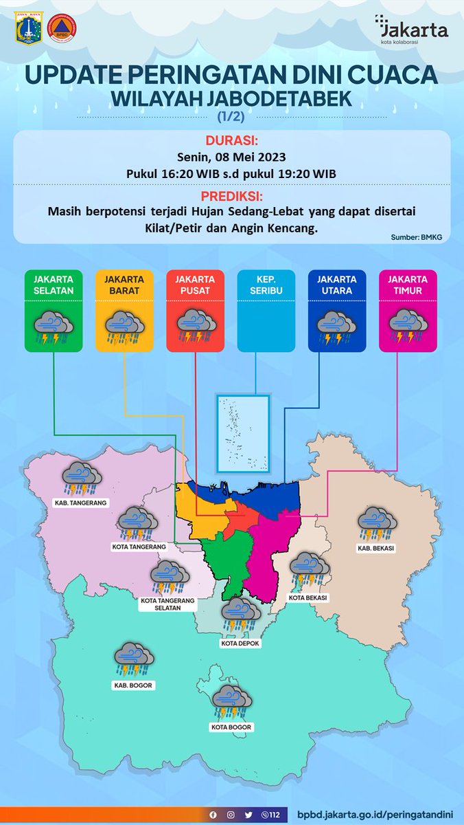 BPBDJakarta's tweet photo. UPDATE PERINGATAN DINI CUACA WILAYAH JABODETABEK
Durasi: Senin, 08 Mei 2023
Pukul 16:20 WIB s.d. pukul 19:20 WIB

#PeringatanDiniJKT #CepatResponJKT #JAKI #PerluTahu         

 Sumber : BMKG Selengkapnya dapat diakses pada: https://t.co/7vSTIIW6a6 https://t.co/2GY8m9vwVp