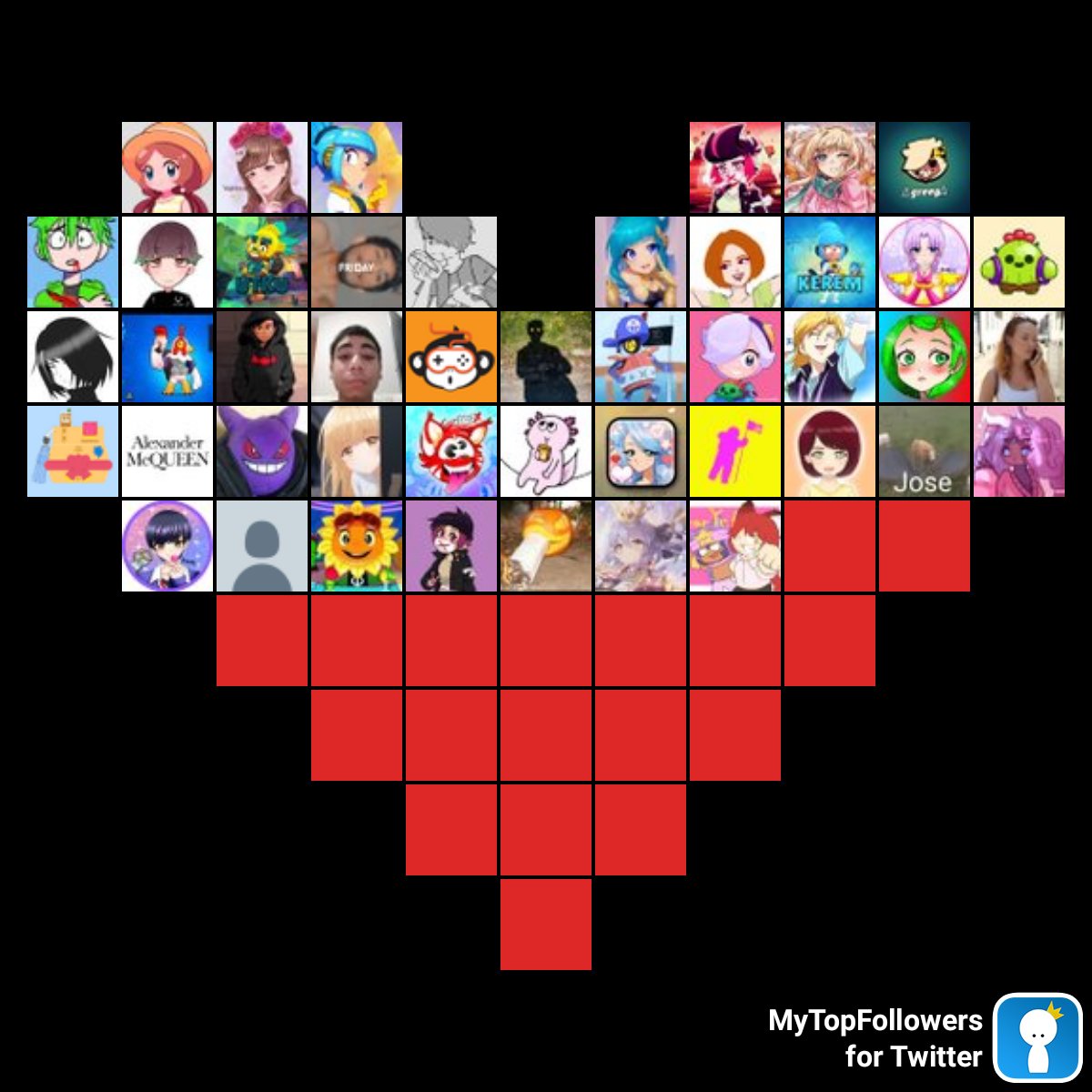 romei_gabriele's tweet image. My favorite top fans #mytopfollowers Ritwitta se ti vedi @nana7bs @negi450207 @Jeremi_Brawl @Olasnoo_Ps @StarhSama @DgreegD @codefrz @YAPIMARU_GAMES @UtkuAlperK @NaveeshaFernan1