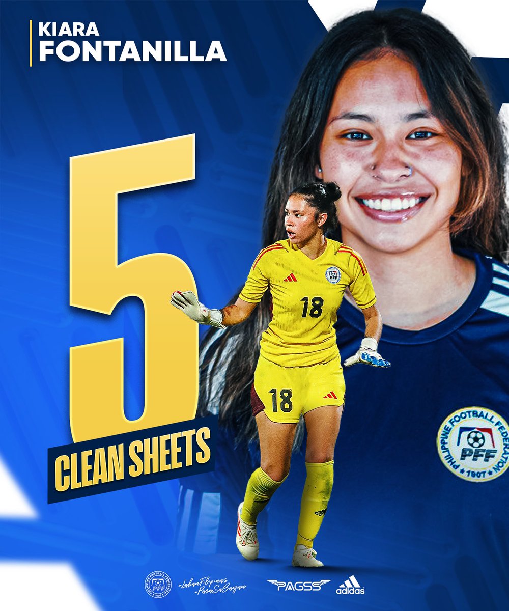 PilipinasWNFT's tweet photo. 5β£ neat games now for @Kiara7100 too!
Go, go, go Kiki! π§€
π΅π΄π‘ #MASvPHI #LabanFilipinas #ParaSaBayan #WinTheMoment #FilipinasTayo https://t.co/P0Q78bntHL