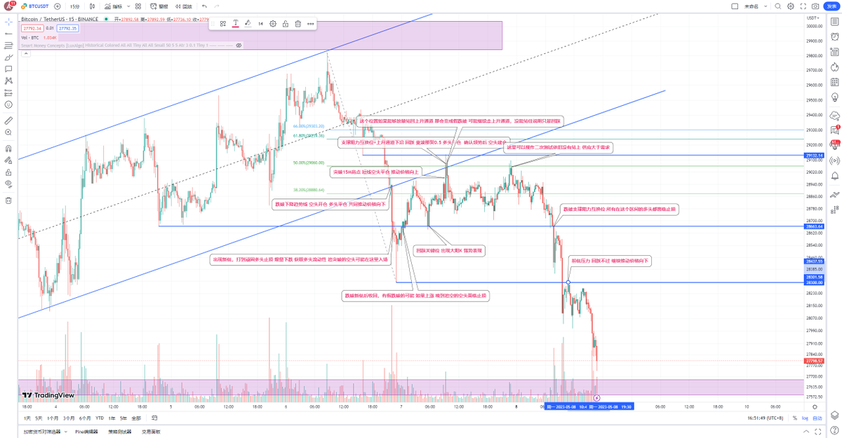 Crypto钰 tweet media