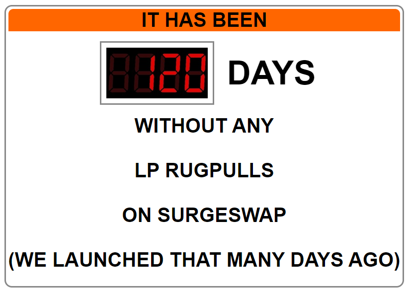 SURGEPROTOCOL's tweet photo. 🙋🏻‍♂️ Hey @Uniswap &amp; @PancakeSwap, how long has it been for you?
---
$SRG #SRG20 #SURGEPROTOCOL #BNB #ETH #ARB #Crypto #DeFi https://t.co/8JLwH3jbfr