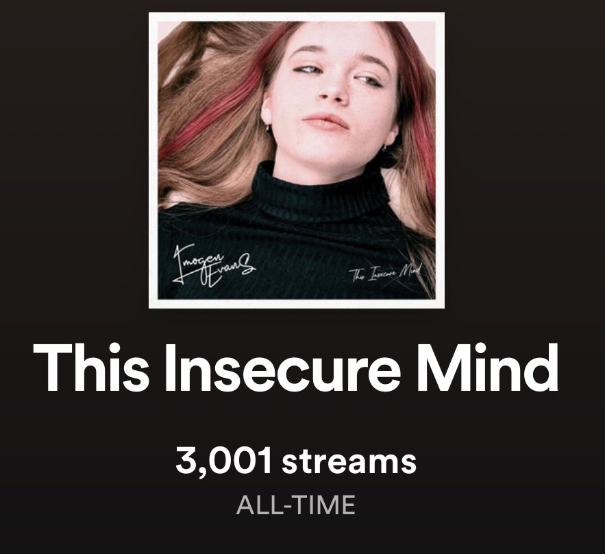 imogenmusic's tweet photo. Thank you so much to everyone for 3000 streams on This Insecure Mind! The support has been incredible. 

Lots of exciting things to come! 🖤

#music #newmusic #thisinsecuremind #singlerelease #altmusic #NewMusic2023 #NewMusicAlert #flyflewradio 

https://t.co/3IOkrAL7PW https://t.co/xnixyEtVVx