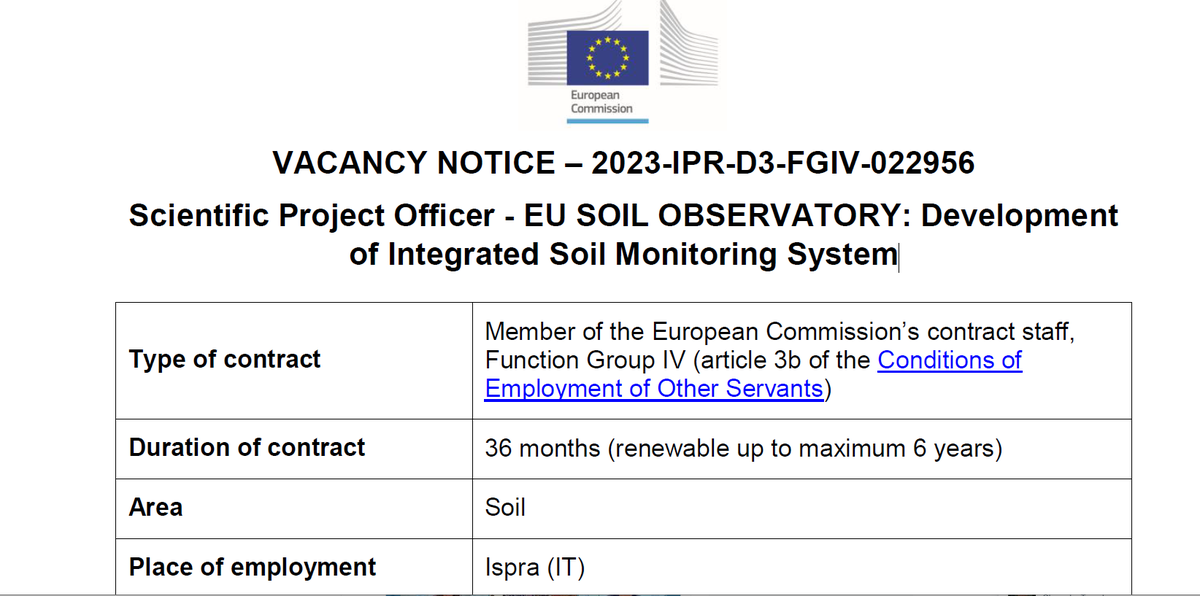 Panos Panagos tweet media