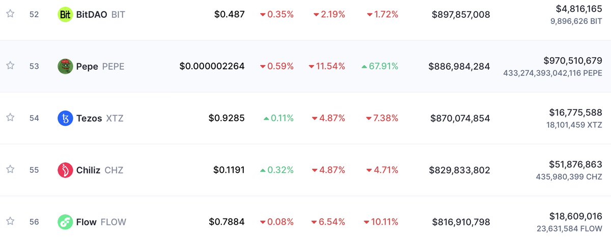 Crypto Tony tweet media