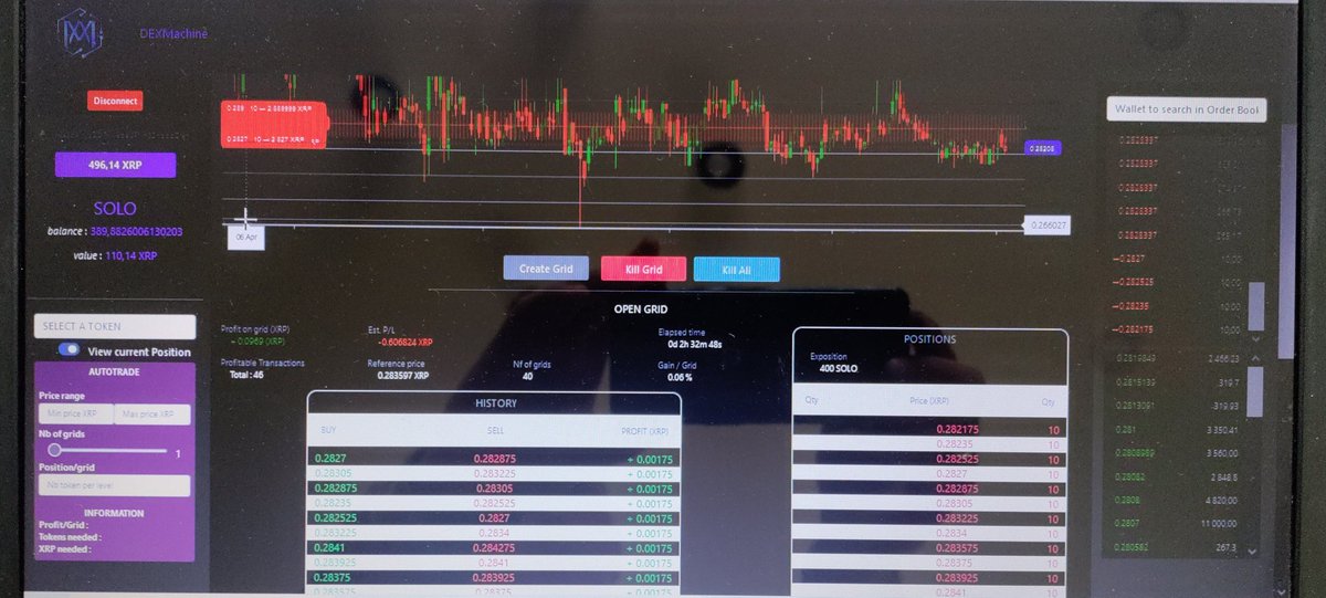 Just_A_Tweeter_'s tweet image. WOW the #awesome @SwisstechToken #DEXMachine auto trading SOLO/XRP. Currently in #BETA trials. Who is ready for this bad boy to hit the #XRPL ???
#XRP #XRPcommunity #tradingbot