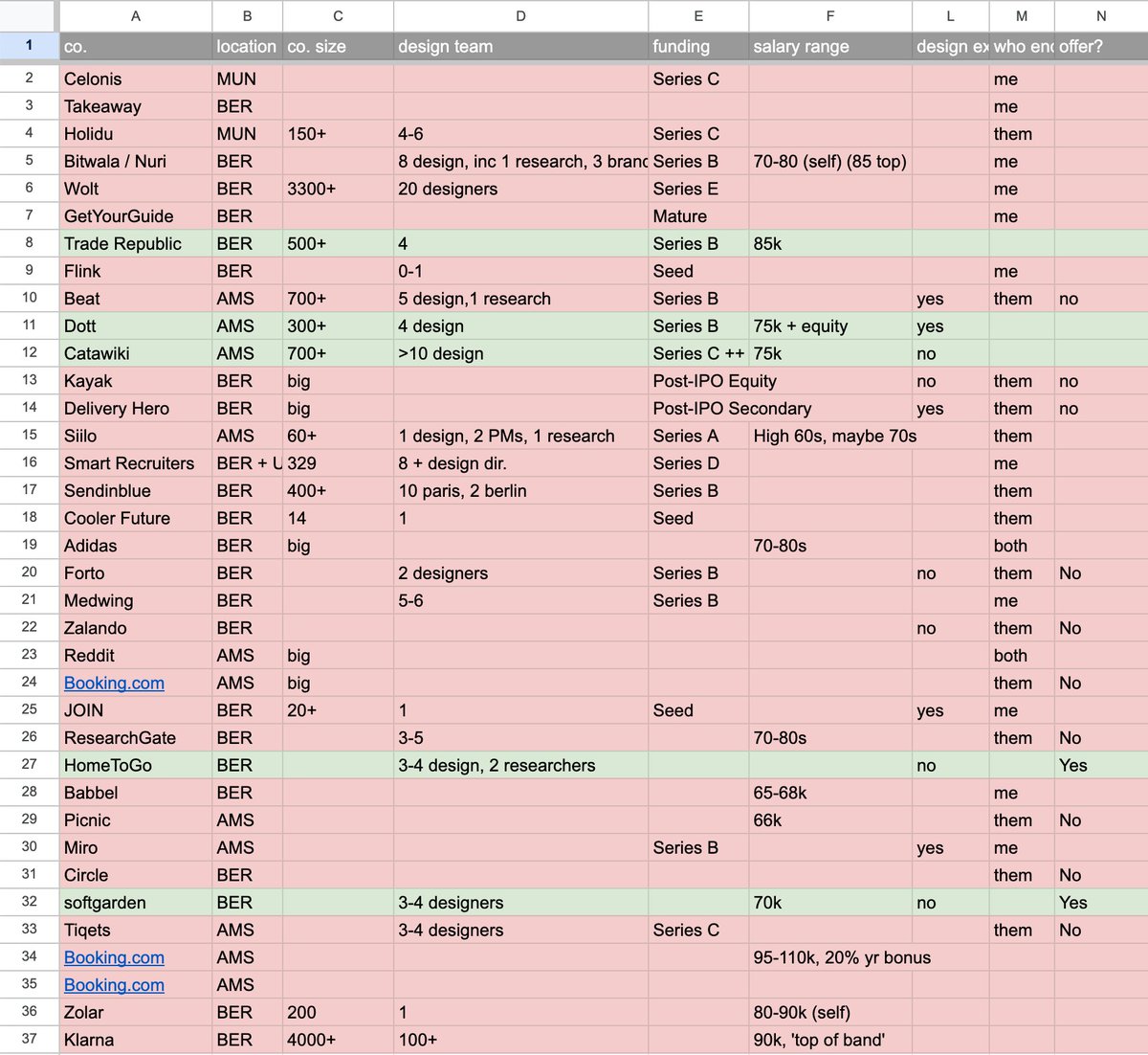Derek Bender tweet media