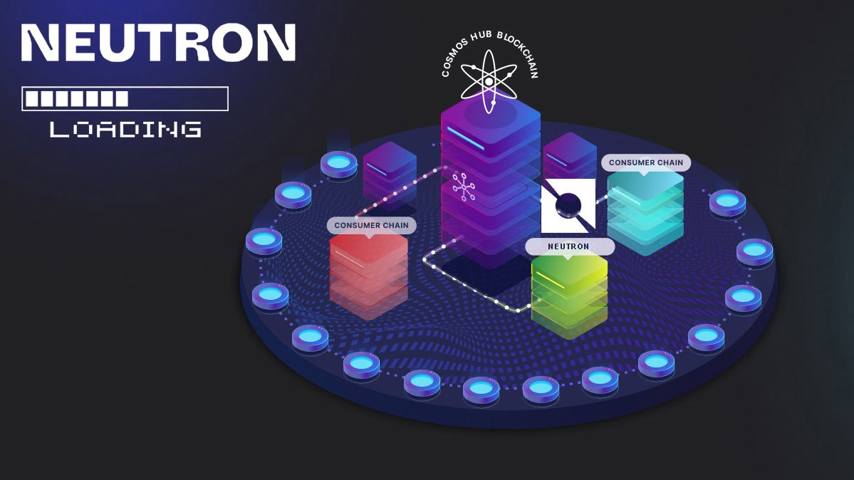 Cosmos Hub ⚛️ tweet media
