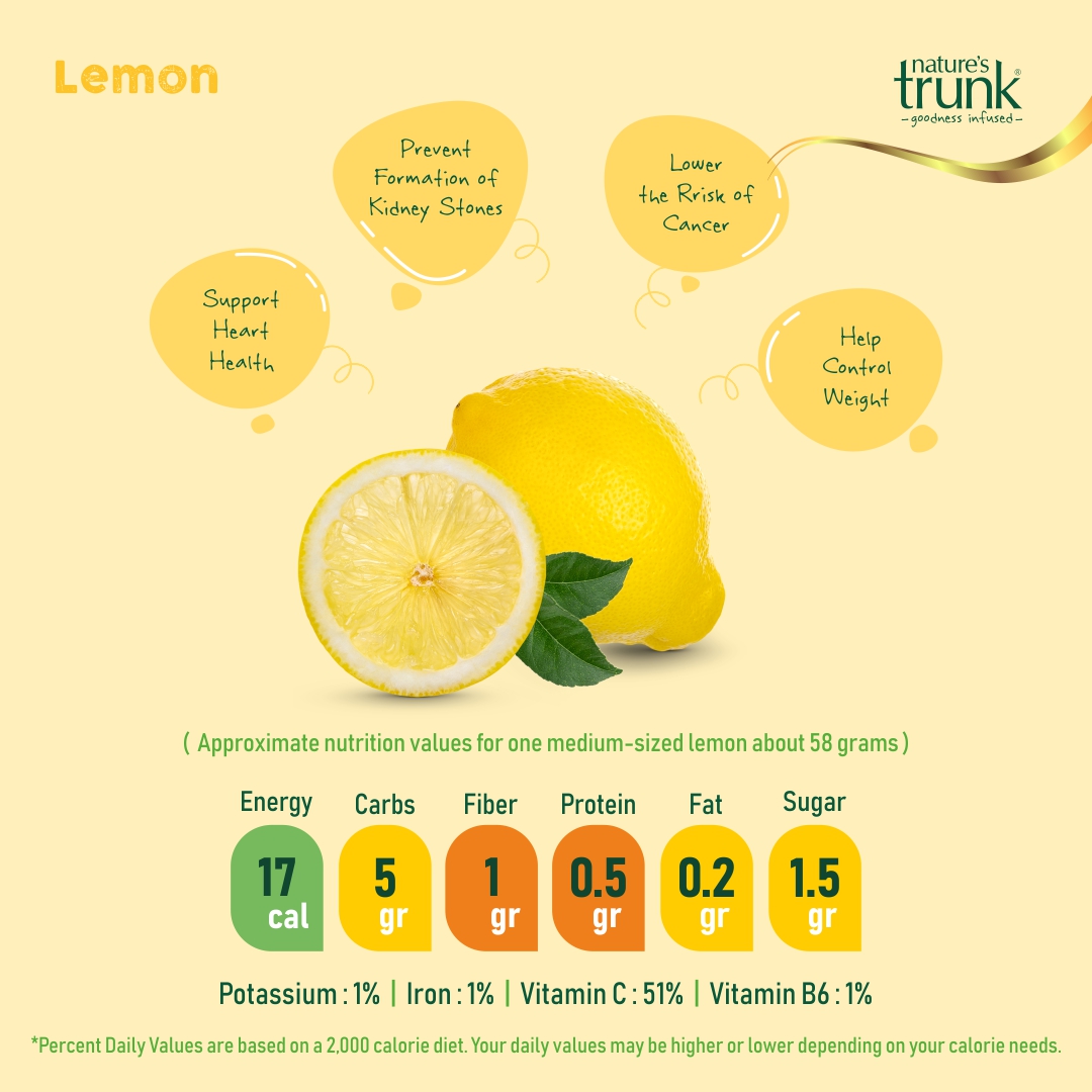 #lemon #Lemonade #lemonjuice #HeartHealth #kidneystone #Cancer #weight #fat #vitaminC #vitamins #lemons #carbs #iron #healthy #Fiber #Protein #SUGAR #Energy #nutrition #HealthyLiving #healthylifestyle #HealthyFood #HealthyEating #healthcare #nutritiontips #nutritionforkids