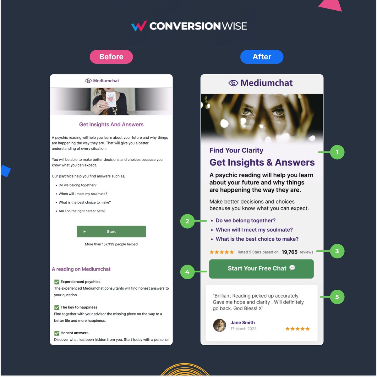oliverkenyon's tweet photo. CRO Insights #31 📈

FREE SIGN UP PAGE OPTIMIZATION 101.

Our client connects thousands of people each month to mediums via their free chat sign up pages. 🔮

We've been hired to increase their conversion rates.

Here's 5 changes.

Let's break down the before/after now 👇

🧵 https://t.co/2gQCWOVVjj
