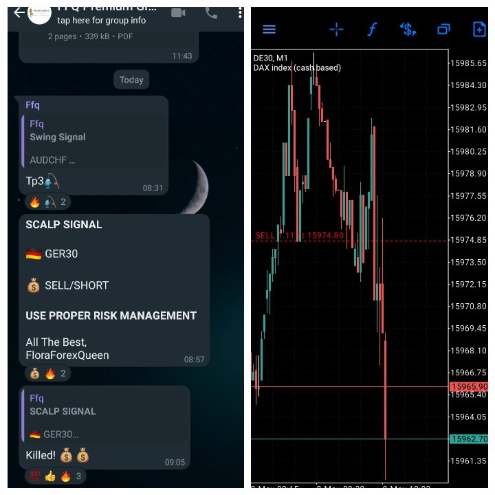 FloraForexQueen's tweet photo. 🇩🇪GER30! It's a BlueMonday @ Flora Forex Queen 

Signals and Mentorship
WhatsApp;+27 63 548 3570 https://t.co/n4olqpGyt3