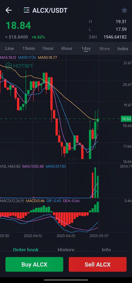 Crypto Z tweet media