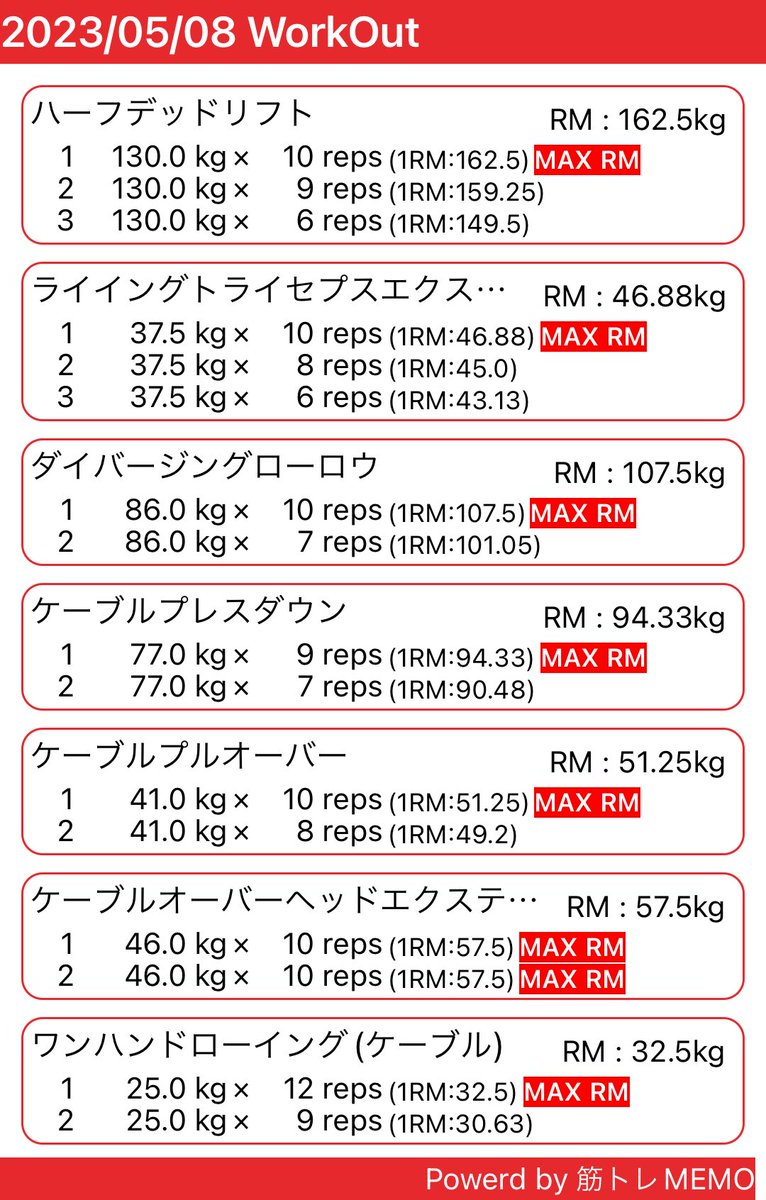 hiroMuscleDiary's tweet photo. 【筋トレ１２８６日目】

｟中重量　6〜12rep 2〜4set｠

・背中
・上腕三頭筋

　体重 80.2kg

#筋トレ
#ダイエット
#筋トレ好きと繋がりたい
#筋トレ垢さんと繋がりたい
#ジム
#フィジーク
#Kanekin
#KanekinFitness

#筋トレMEMO https://t.co/dieOVW3iR2 https://t.co/0a5pKN2cOb