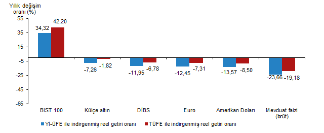 gramaltinci's tweet photo. #gramaltın #ons #XAUUSD
#goldgr #XAUUSDg
#goldtry #xautryg
#altın #gümüş #dolar
#gram #altin
#gramaltin
#altınyatırımı #çeyrekaltın #yarımaltın #tamaltın  #14ayaraltın #14ayar #18ayaraltın #18ayar #22ayaraltın #22ayar #ons #altınfiyatları #gold #euro #usd https://t.co/ZJRlFLVnNj