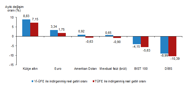 gramaltinci's tweet photo. #gramaltın #ons #XAUUSD
#goldgr #XAUUSDg
#goldtry #xautryg
#altın #gümüş #dolar
#gram #altin
#gramaltin
#altınyatırımı #çeyrekaltın #yarımaltın #tamaltın  #14ayaraltın #14ayar #18ayaraltın #18ayar #22ayaraltın #22ayar #ons #altınfiyatları #gold #euro #usd https://t.co/ZJRlFLVnNj