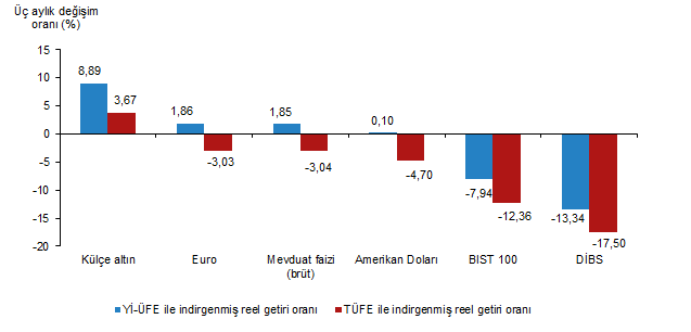 gramaltinci's tweet photo. #gramaltın #ons #XAUUSD
#goldgr #XAUUSDg
#goldtry #xautryg
#altın #gümüş #dolar
#gram #altin
#gramaltin
#altınyatırımı #çeyrekaltın #yarımaltın #tamaltın  #14ayaraltın #14ayar #18ayaraltın #18ayar #22ayaraltın #22ayar #ons #altınfiyatları #gold #euro #usd https://t.co/ZJRlFLVnNj