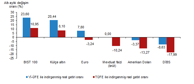 gramaltinci's tweet photo. #gramaltın #ons #XAUUSD
#goldgr #XAUUSDg
#goldtry #xautryg
#altın #gümüş #dolar
#gram #altin
#gramaltin
#altınyatırımı #çeyrekaltın #yarımaltın #tamaltın  #14ayaraltın #14ayar #18ayaraltın #18ayar #22ayaraltın #22ayar #ons #altınfiyatları #gold #euro #usd https://t.co/ZJRlFLVnNj