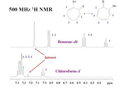 Improve your chemical shift resolution without going to higher magnetic fields. This old “trick” is too often forgotten u-of-o-nmr-facility.blogspot.com/2007/10/improv… #nmrchat