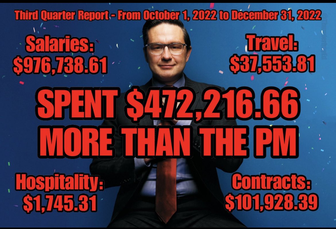 AnneBreto7's tweet photo. @PierrePoilievre My boots look like that EVERYDAY, as I’m a COMMON HARDWORKING COMMONER. You’re a FAUX CONMAN with aspirations to become KING of the world.. When in fact you’re just a LITTLE MAN sucking at the teat of all us HARD WORKING TAXPAYERS. #LOSER #LAZY #ELITIST #RUasset #CULT https://t.co/MT8hYw5EMx