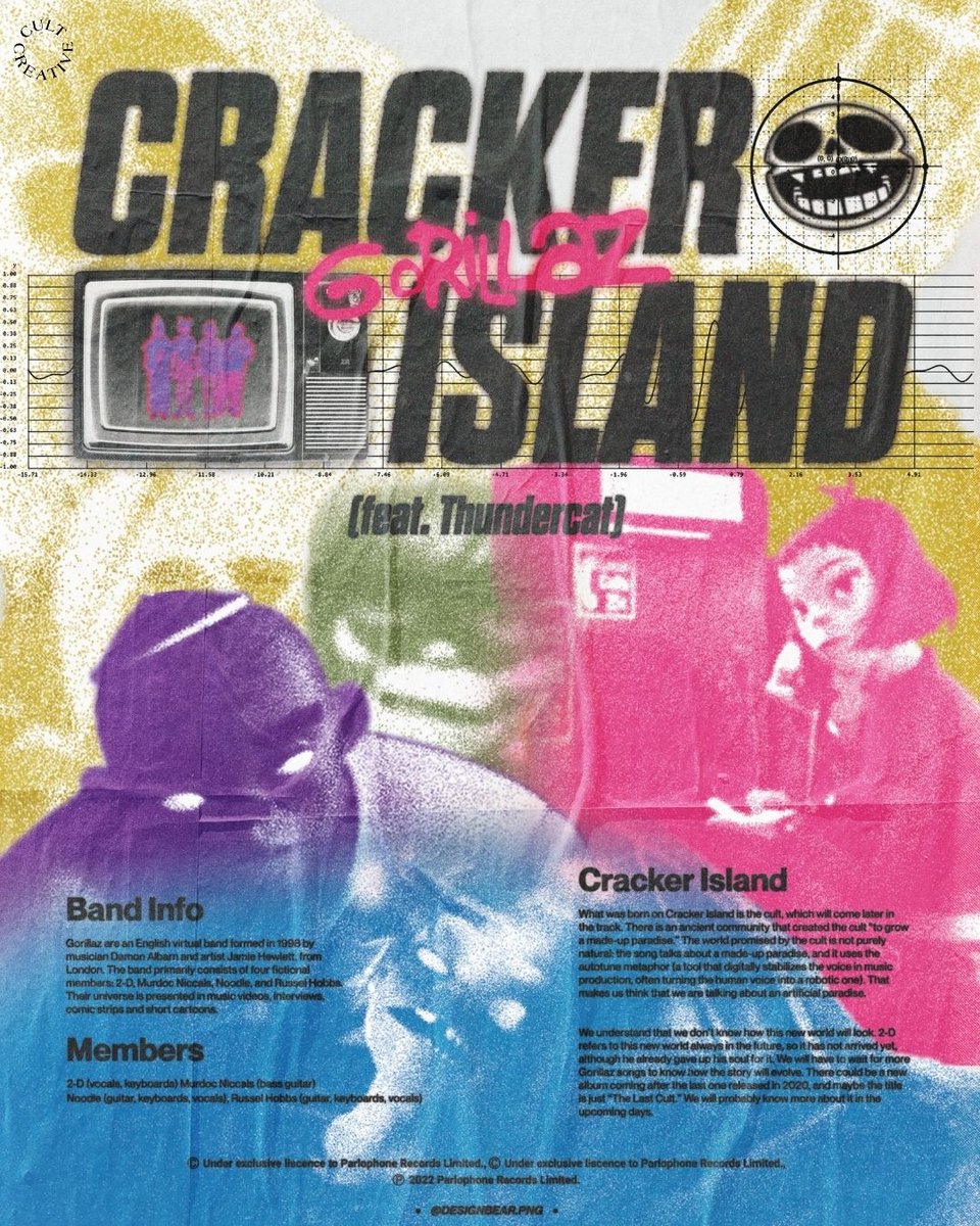 Cipta from Cult Creative tweet media