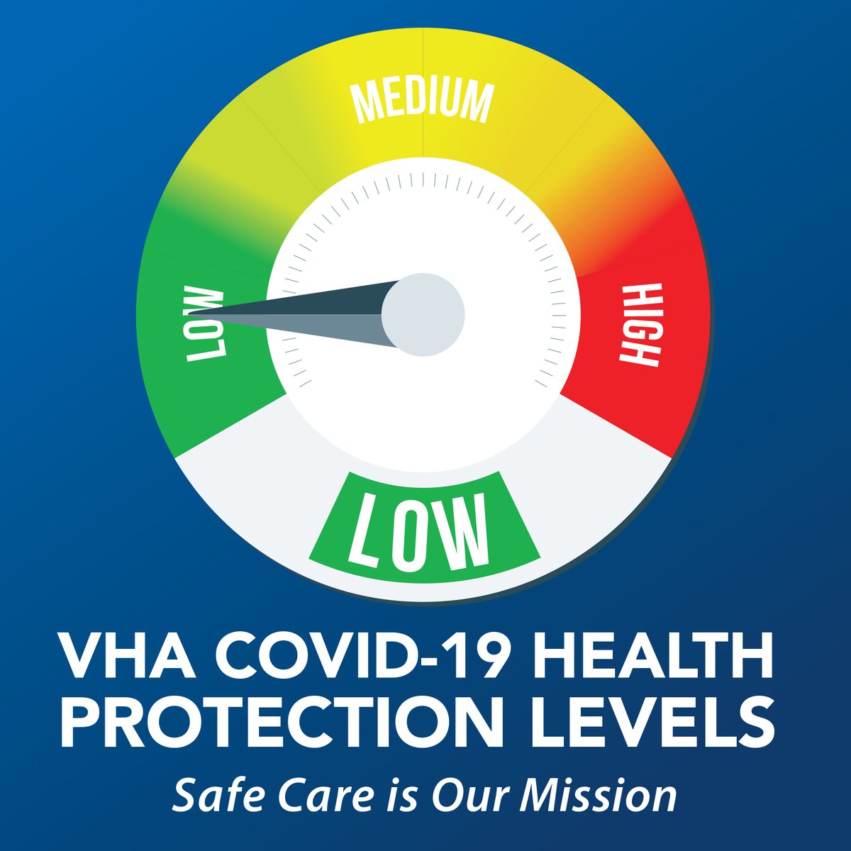 As of May 5, our Peru location is operating on VHA COVID-19 Health Protection Level LOW: 
1. Masks are required
2. Self-screening is required
3. Visitors are welcome
4. Physical distancing is not required
Safe care is our mission. Details on our website: https://t.co/Rzjqp8uPqN https://t.co/Sr8JfI80IO