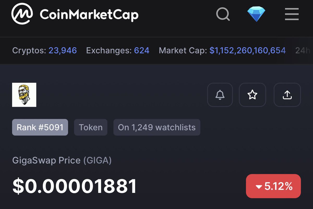 Crypto Cowboy tweet media