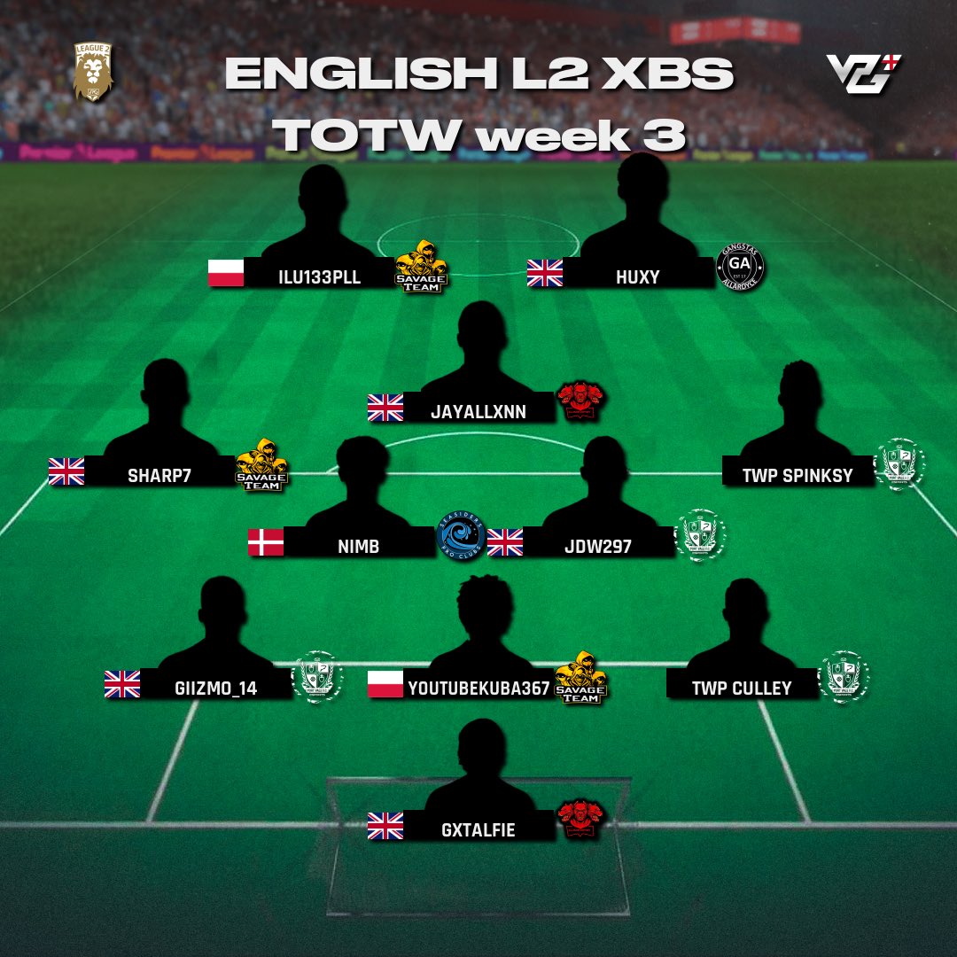 👥 Team of the Week 
📺 League Standings 
🎮 Xbox
🏆 <a href="/VPGUK/">VPG United Kingdom</a> English L2

🙌 Congratulations on making this weeks TOTW! 

#FIFA23 #ProClubs