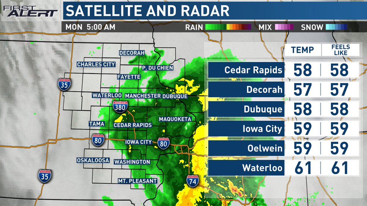 KCRG-TV9 First Alert Weather on Twitter: "Your current conditions and 