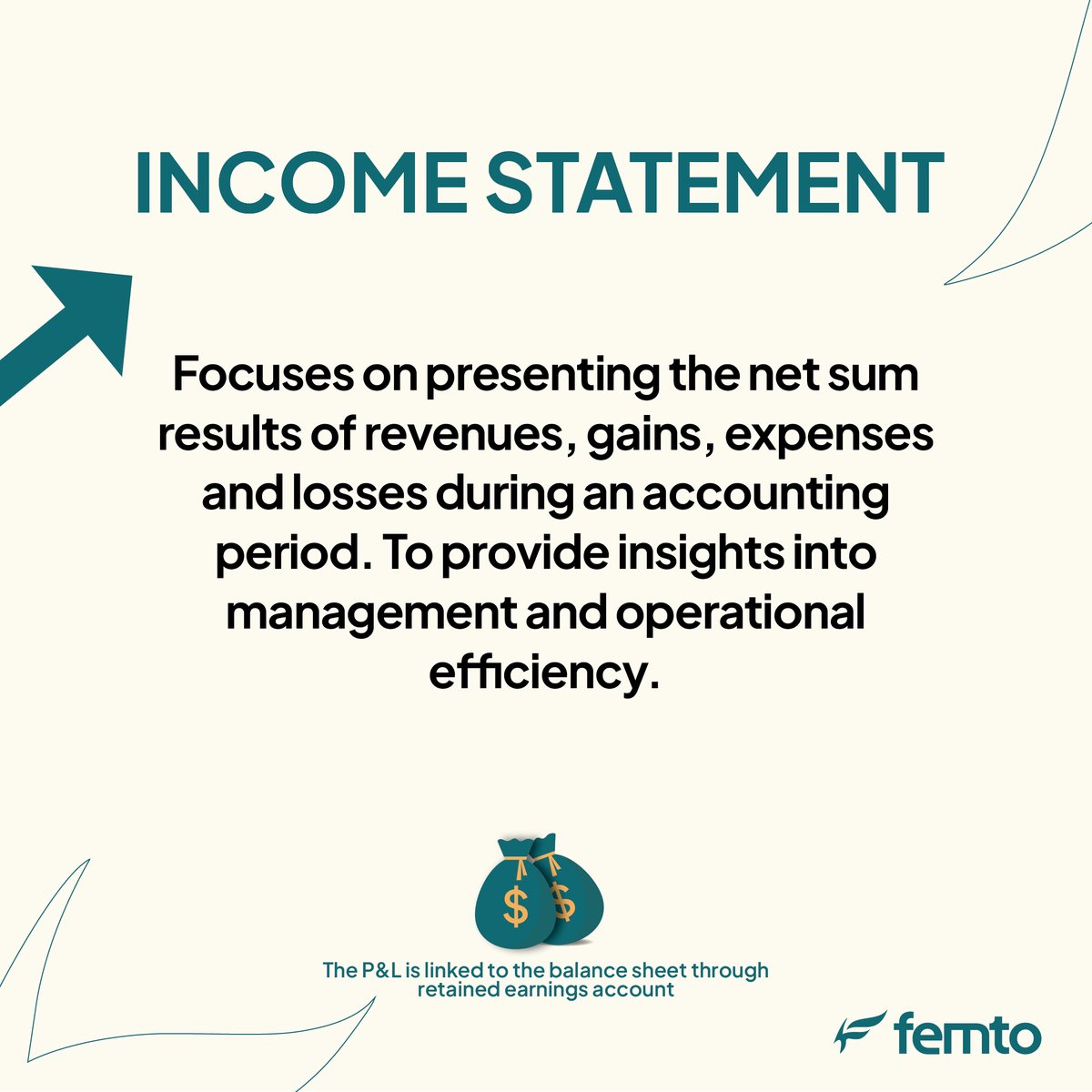Femto_fpa's tweet photo. Financial statements are records that convey the financial performance of a company. They play a pivotal role for management decision making process when prepared periodically to provide insights into business health and progress over time.
#financialplanningandanalysis https://t.co/E0YXeWoZ4D
