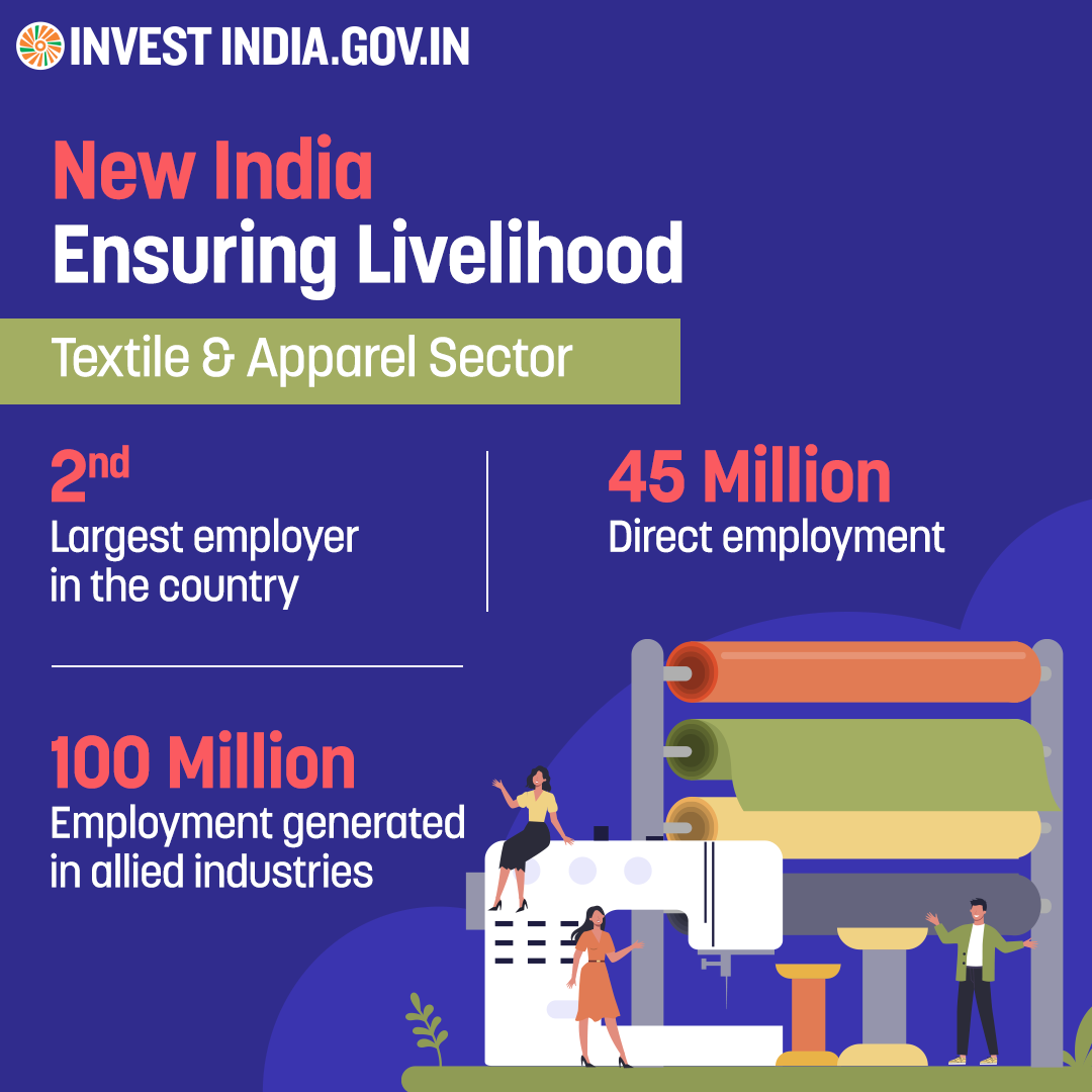 #InvestInIndia

#NewIndia aims to to achieve USD 100 Billion export target for textiles and apparel by 2030.

Discover more at: bit.ly/textiles-appar…

#TextileIndustry #IndianTextiles #Exports #Textiles @IsraelTradeIND @MayaKadosh @AlonUshpiz