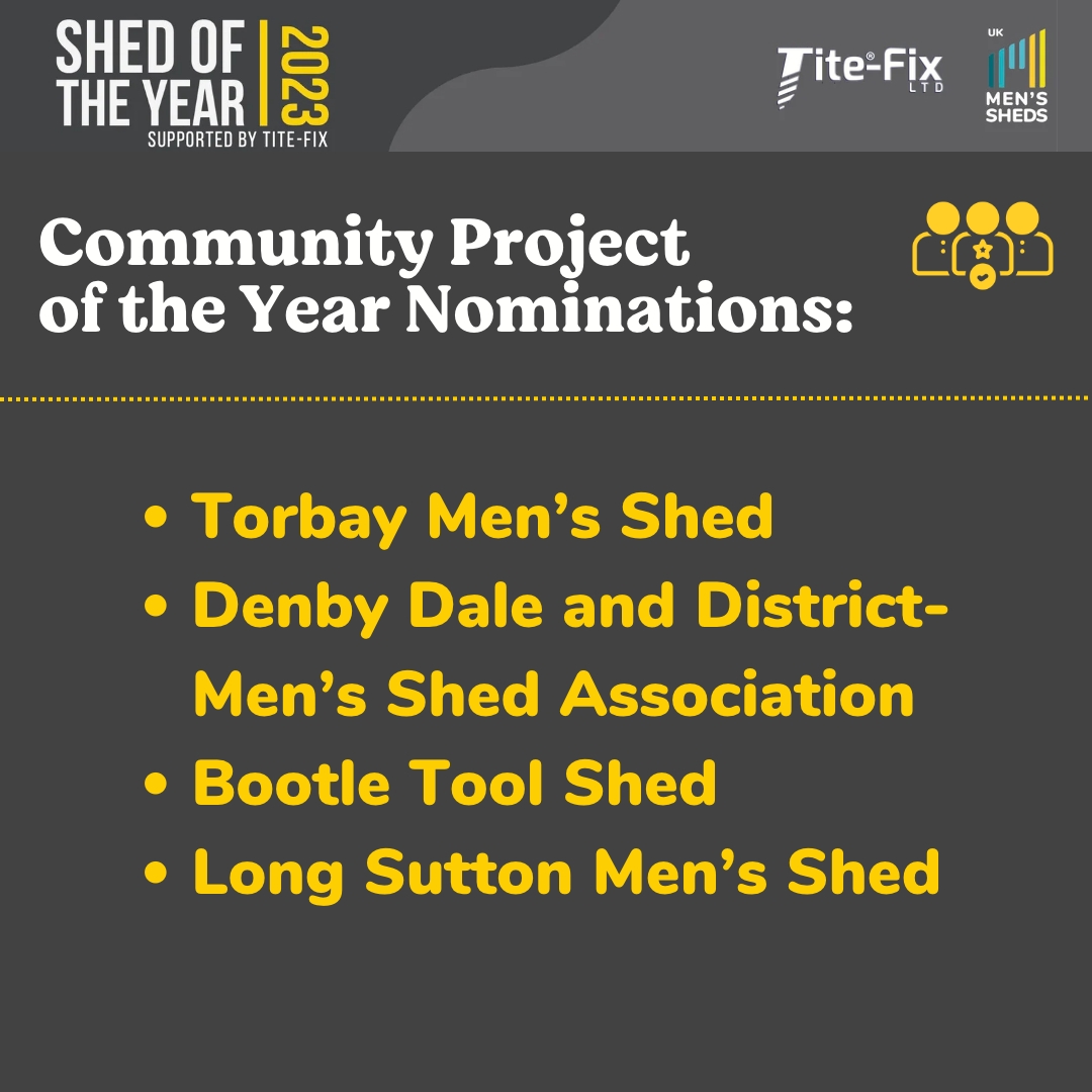 UKMensSheds's tweet photo. Congratulations to the Men’s Sheds Shortlisted sponsored by TiteFix at the Palace of Westminster.
We look forward to celebrating with you in The House of Lords when we find out the 2023 Winner!
Celebrating 10 Years of the UK Men’s Sheds Association @thetiterange
@HouseofLords https://t.co/aaKpuO64uW