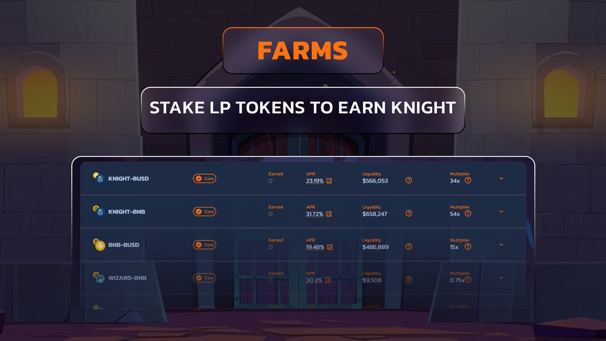 KnightEcosystem's tweet photo. Maximize your earnings potential by staking your LP tokens in KnightSwap's yield farms and earn $KNIGHT tokens on top of trading fees! 👀🔥

As our ecosystem grows, so does your earning potential:
https://t.co/83BHVtWr5d

#KnightSwap #YieldFarms #KNIGHTtokens🟡 https://t.co/8Q0trHuruN