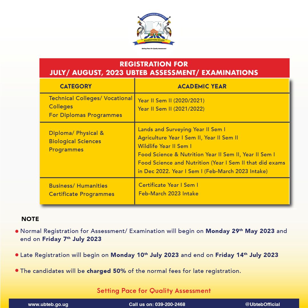 Uganda Business Technical Examinations Board On Twitter uganda-business-technical-examinations-board-on-twitter