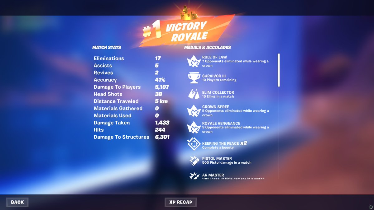 Leafohh 🏴󠁧󠁢󠁷󠁬󠁳󠁿 on Twitter "Nah I'm never doing that good again"