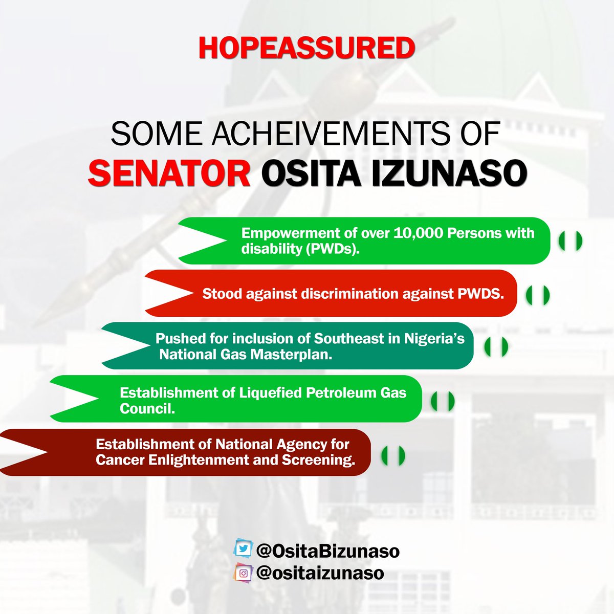 ositaBizunaso's tweet photo. As a man of integrity and competence, I am here to serve and lead the National Assembly in fulfilling the yearnings of Nigerians for renewed hope.
#HopeAssured
#SenatePresident
#OsitaIzunaso4SenatePresident https://t.co/t8kDvHZhc6