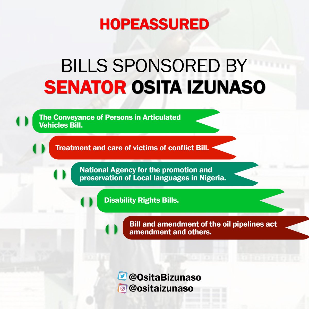 ositaBizunaso's tweet photo. As a man of integrity and competence, I am here to serve and lead the National Assembly in fulfilling the yearnings of Nigerians for renewed hope.
#HopeAssured
#SenatePresident
#OsitaIzunaso4SenatePresident https://t.co/t8kDvHZhc6