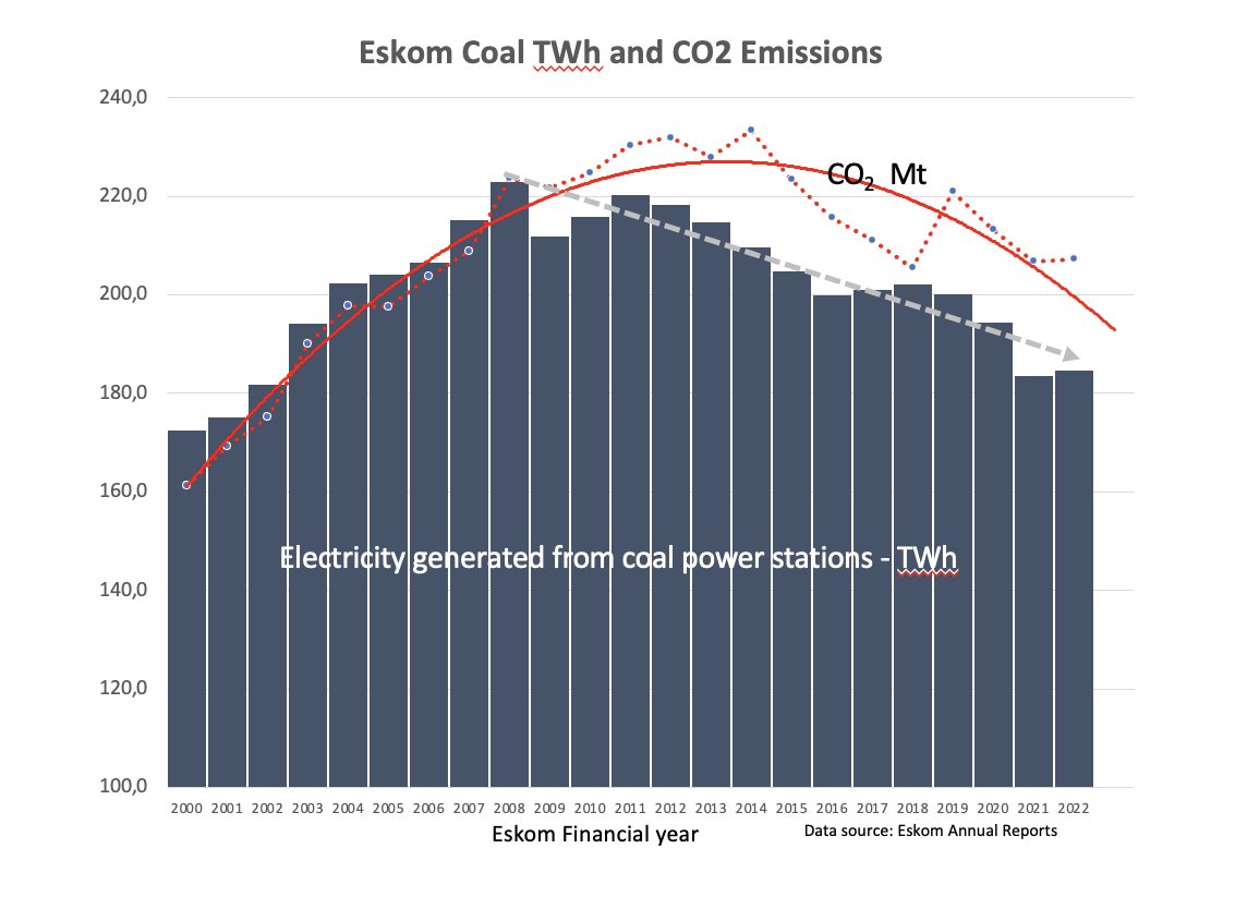 Anton Eberhard tweet media