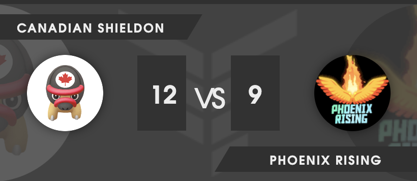 Big GGs to <a href="/NAPhoenixRising/">Phoenix Rising</a> who brought the heat this week🔥🔥! 

An early 3-0 from <a href="/MisterBabushka/">MisterBabushka</a> set the pace before <a href="/DubsOE93/">Dubs</a> was able to clutch out the final points needed.

Factions recap Tuesday May 9th @ 7PM EDT twitch.tv/ShieldonPvP