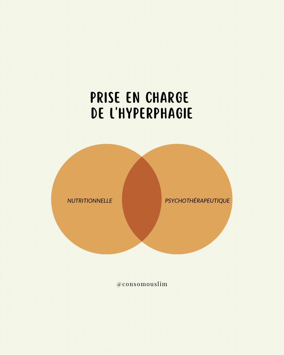 ConsoMouslim's tweet photo. ⠀⠀⠀⠀⠀⠀⠀⠀⠀
🎧 Pour aller plus loin, n’hésitez pas à (ré)écouter le dernier épisode du podcast où Amina témoigne sur son hyperphagie et parle de sa prise en charge ainsi que l’épisode 16 qui traite de l’hyperphagie (lien en bio)
⠀⠀⠀⠀⠀⠀⠀⠀⠀
#hyperphagie #tca https://t.co/f2wAy4earM