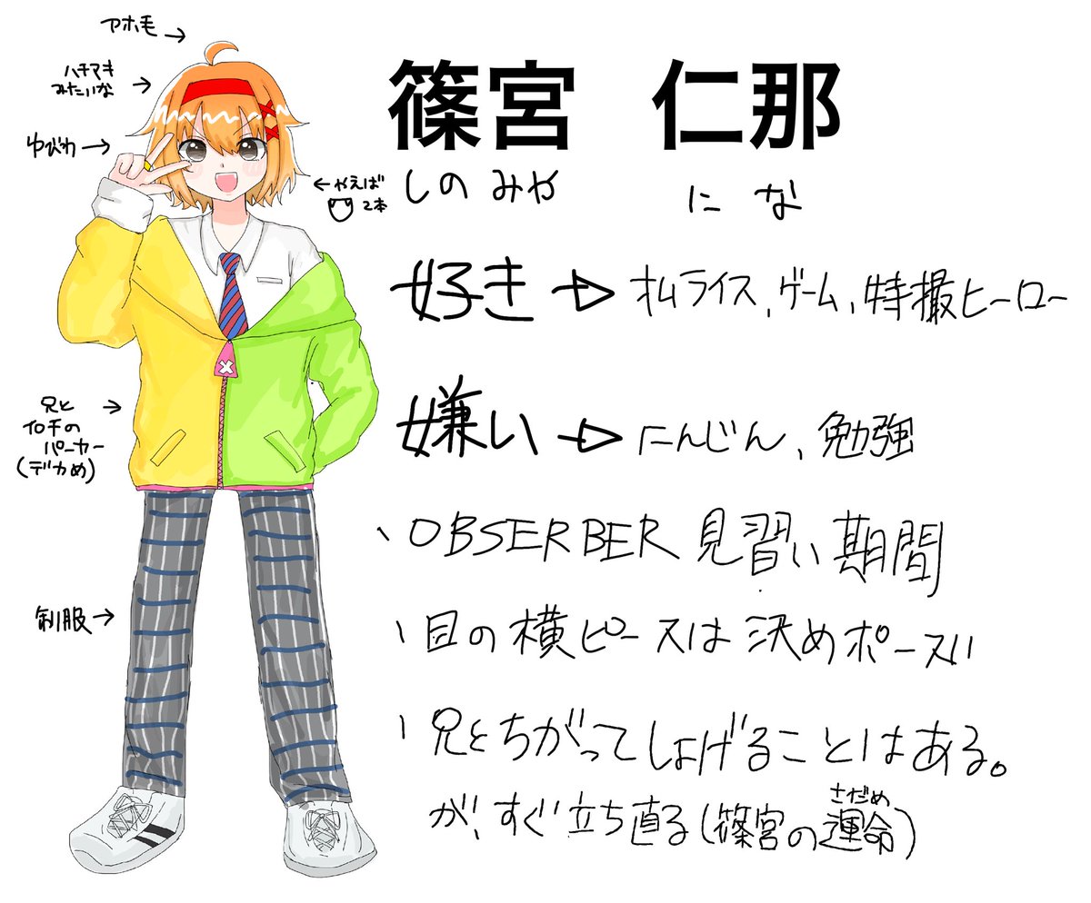 u__A_now's tweet photo. @Kasousaku 
#火葬作CS
#火葬作CS_オブザバ
篠宮兄弟 https://t.co/VCgH0qdmkS