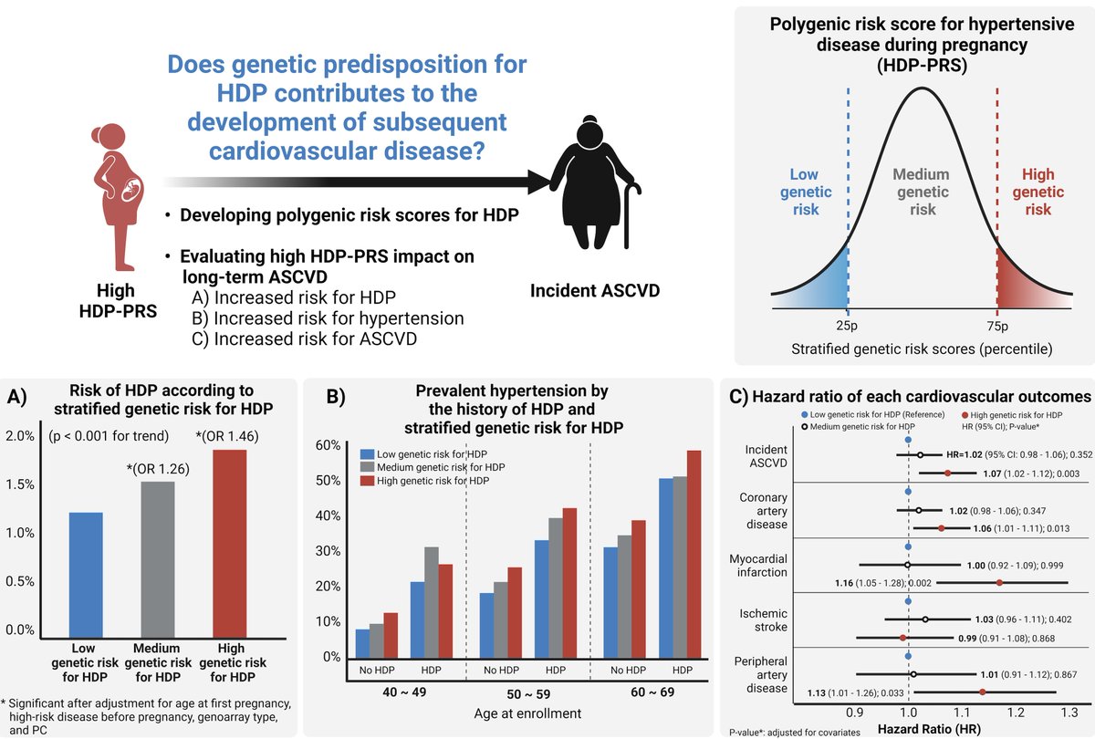 Dokyoon Kim tweet media