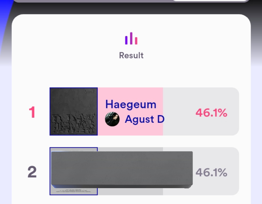 aguststream's tweet photo. 📣🆘📣🆘📣🆘📣

i have some mn3t accs, but i need voters, who can help? please DM!!!!

PANIC VOTE FOR HAEGEUM 
PANIC VOTE FOR HAEGEUM
PANIC VOTE FOR HAEGEUM https://t.co/m6vTSPMt5C