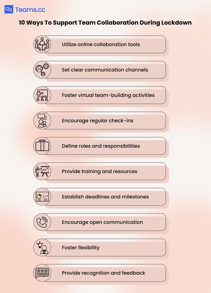 teamscc_500apps's tweet image. Locked down, but not locked out of collaboration! Check out our latest blog post on &apos;10 Ways To Support #TeamCollaboration During Lockdown&apos;. Discover effective strategies to keep your team connected.

#TeamChatSoftware #VirtualCommunication #TeamChat

bit.ly/42zI9DW